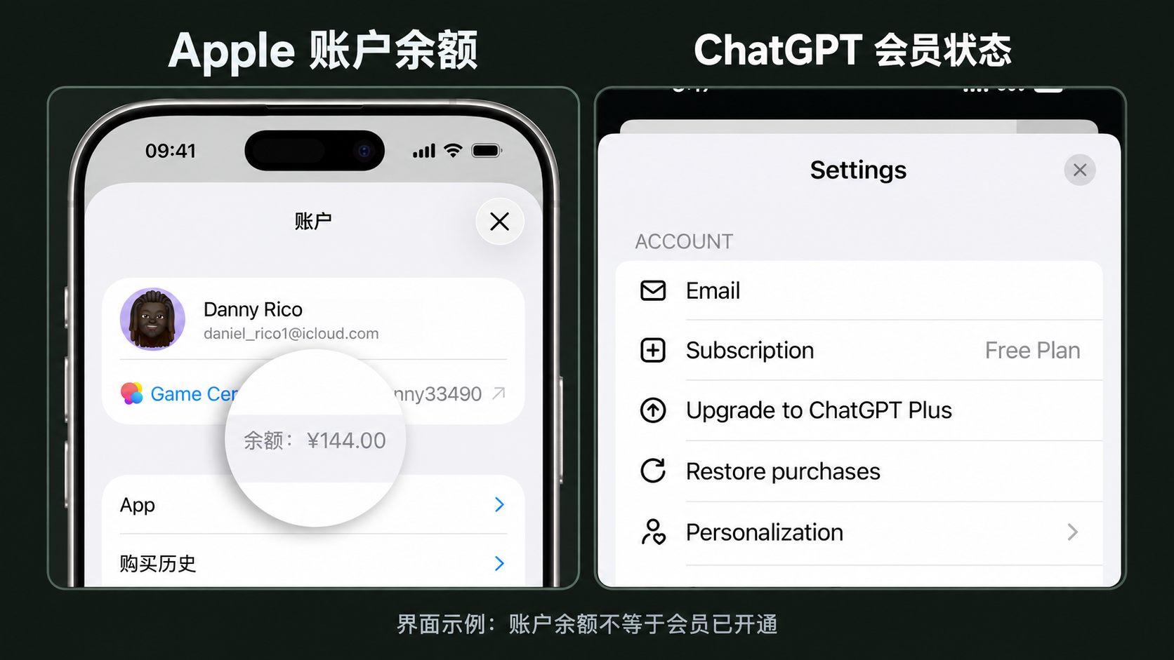 Apple账户余额与ChatGPT会员状态